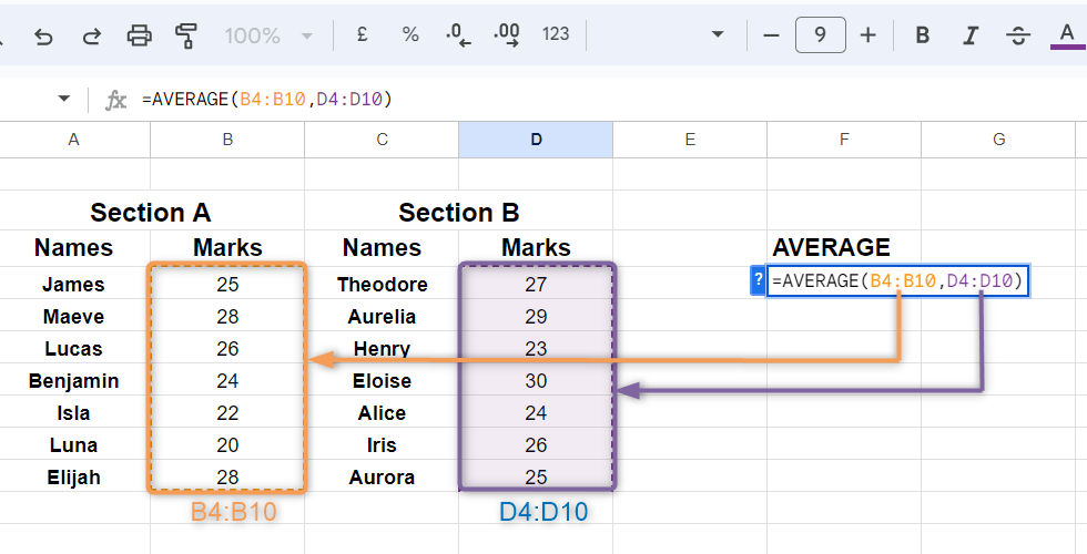 How To Use Average Formula In Google Sheets