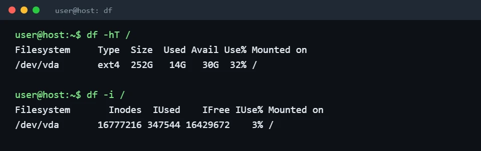 Terminal output of df -hT and df -i showing filesystem size, used space and inode usage