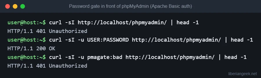 Terminal output showing curl getting 401 Unauthorized without credentials, 200 OK with valid Basic auth credentials and 401 with a wrong password for /phpmyadmin/