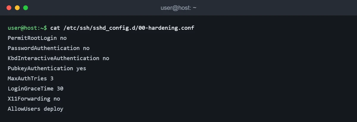 Terminal showing the contents of a sshd_config.d drop-in file with PermitRootLogin no, PasswordAuthentication no, MaxAuthTries 3 and AllowUsers deploy